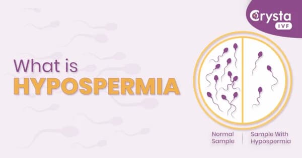 Signs and Symptoms of Hypospermia image