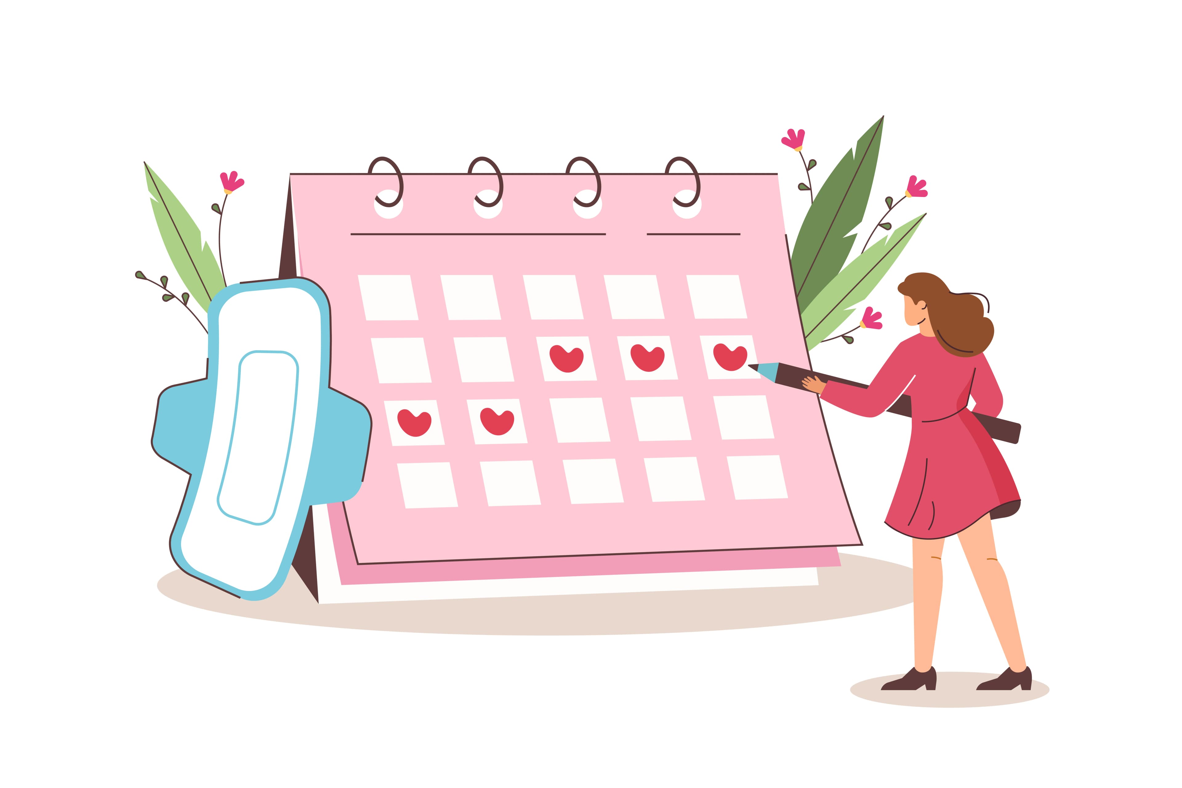 Ovulation calculator