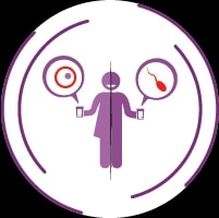 Egg and Sperm Donor Programme in India