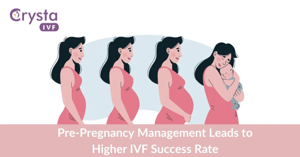 Enhance IVF Success Rate with Pre-Pregnancy Planning