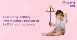 Fertility rate in women