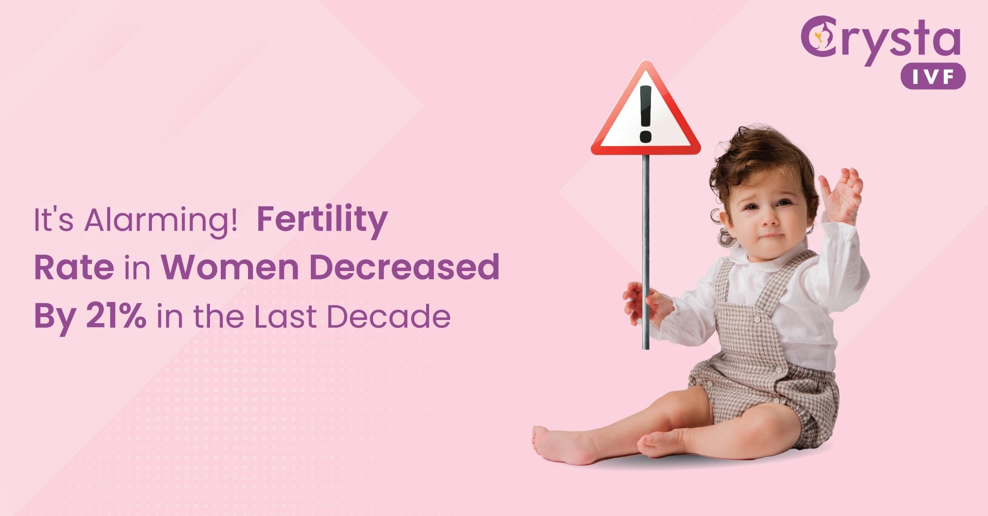 Fertility rate in women