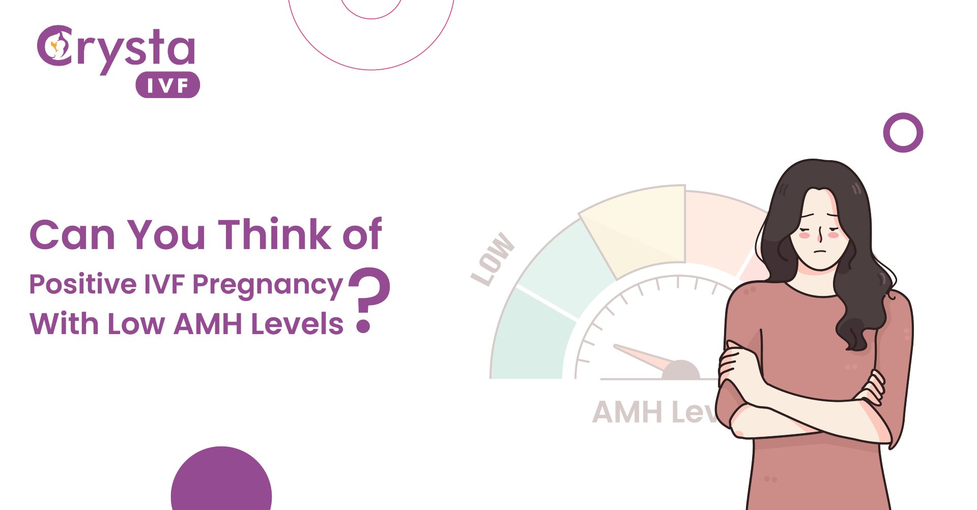 Pregnancy with Low AMH level