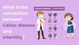 What is the connection between Celiac disease and Infertility