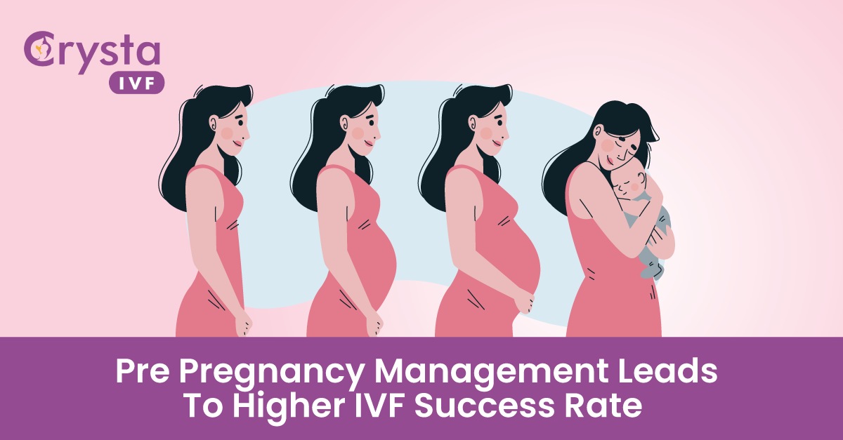 Know to how pre-pregnancy Management
