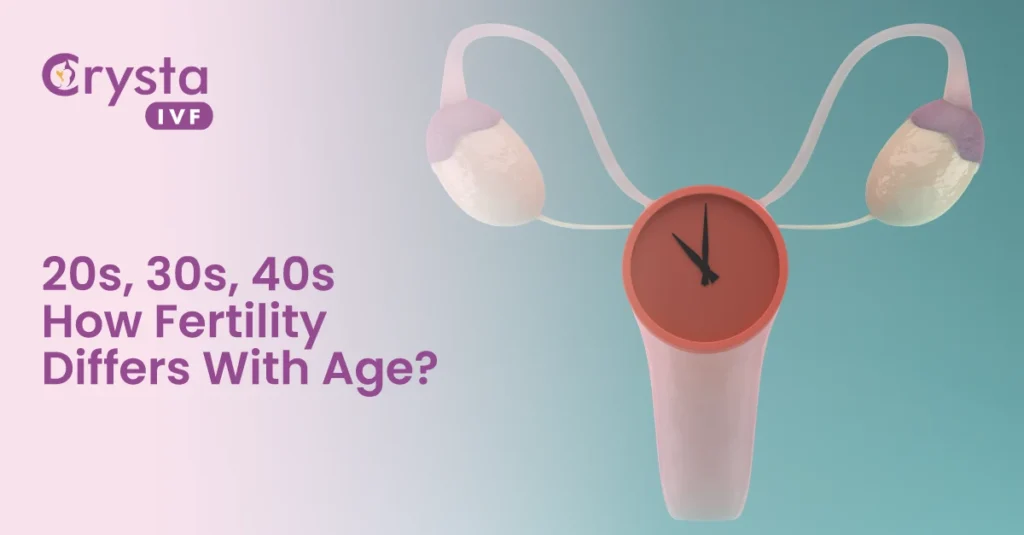 20s 30s 40s how fertility differs with age