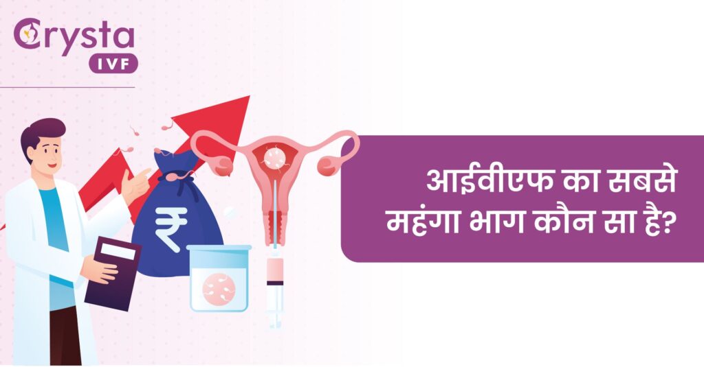 Expensive part of ivf treatment