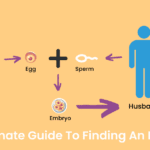 Finding An Egg Donor