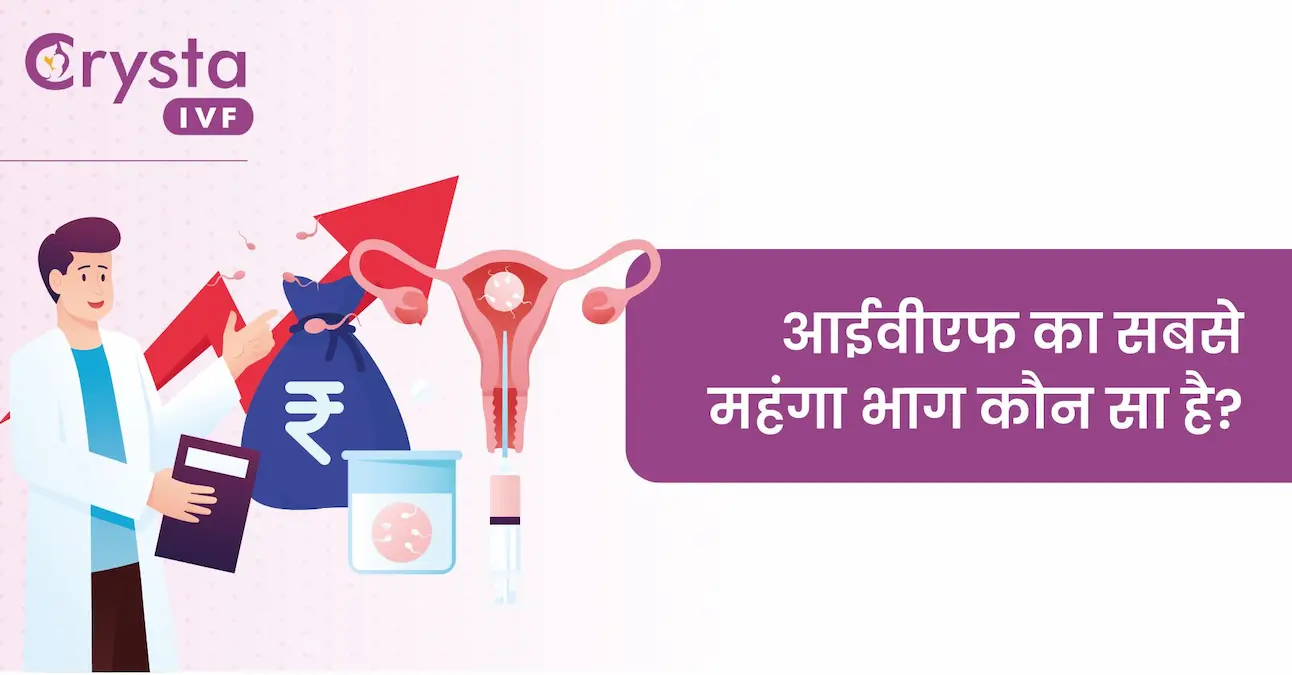 IVF ka Sabse Mehenga Bhag Konsa Hai