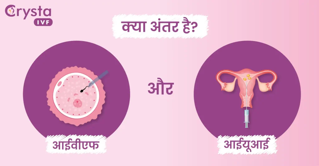 difference between IVF and IUI