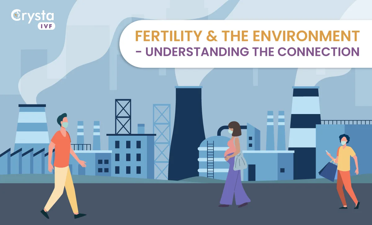 fertility and environment