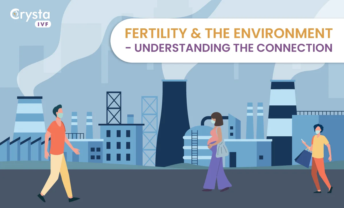 Link Between Environmental Factors And Fertility Crysta Ivf 3139