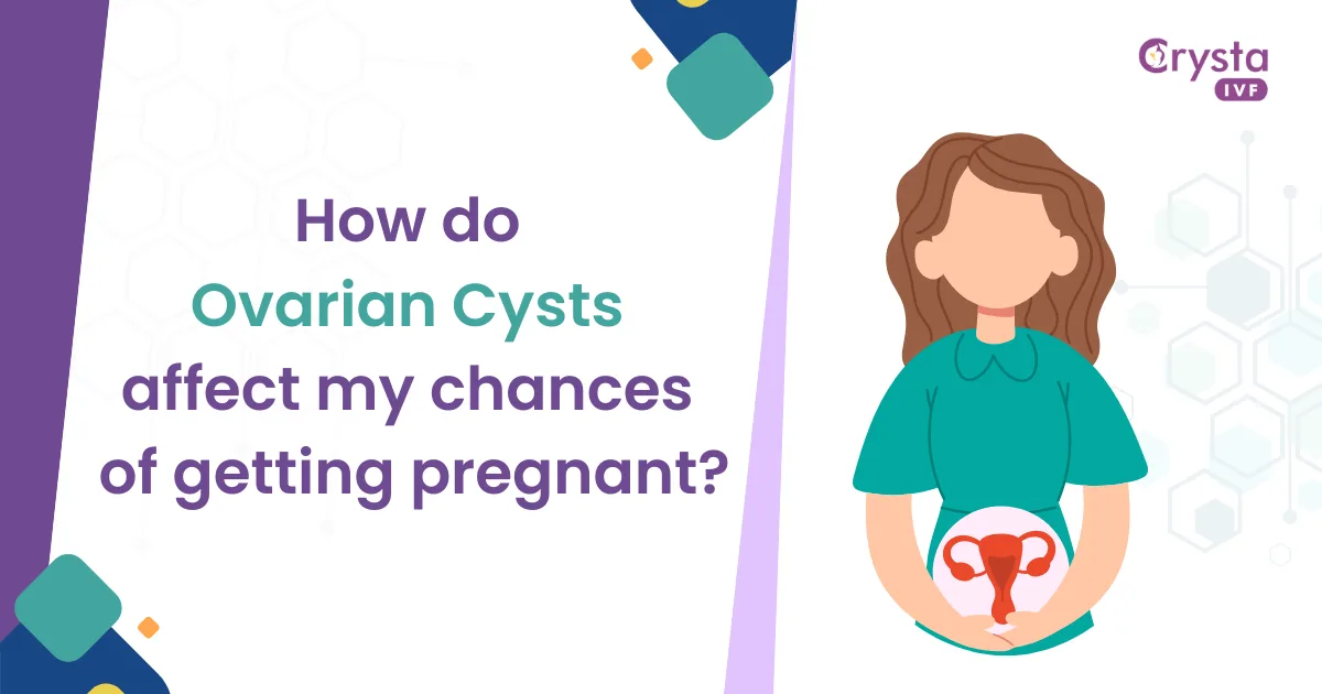 ovarian cysts affect