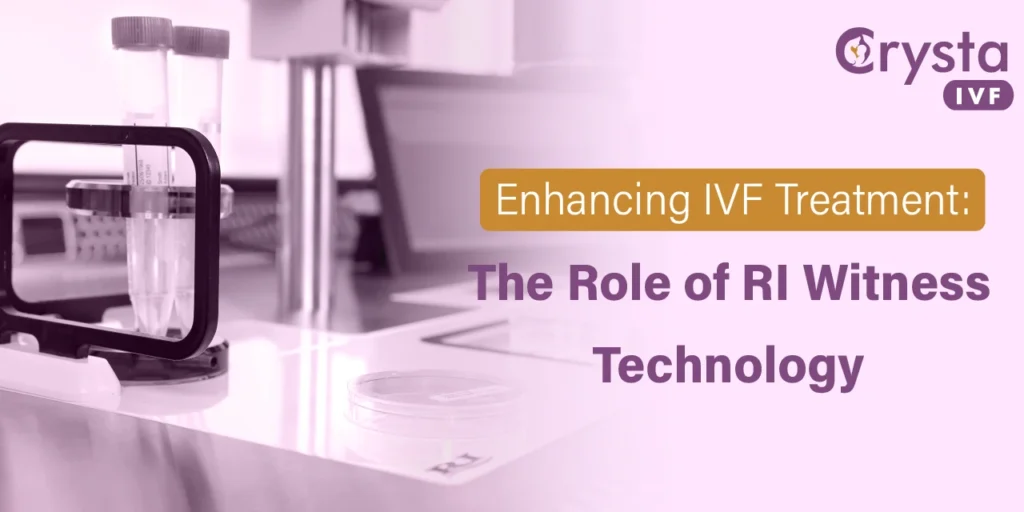 enhancing IVF treatment:the role of ri witness technology