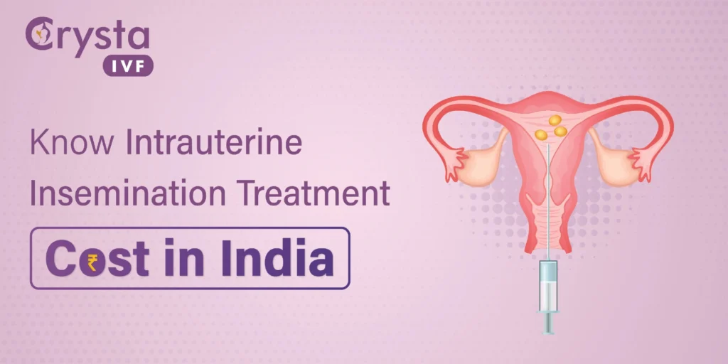 IUI cost in India