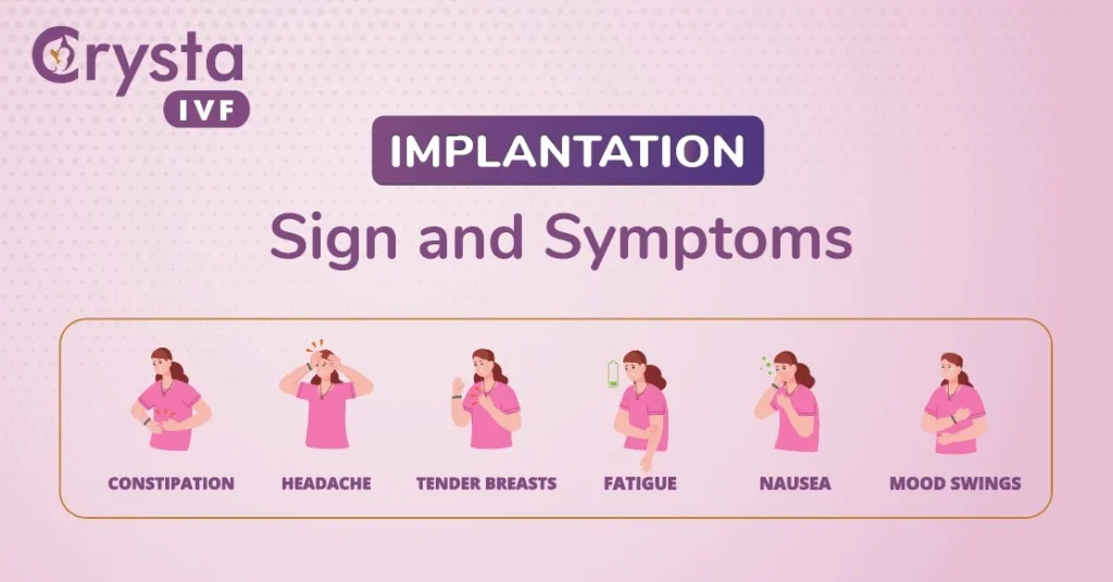 Implantation Symptoms: What Happens during & after it?