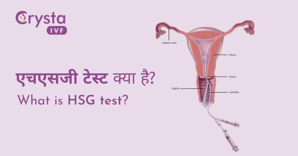 HSG Test Kya Hai