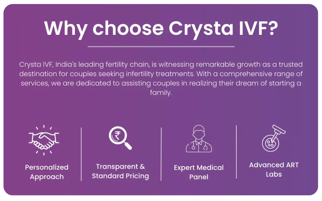 Why-choose-Crysta-IVF