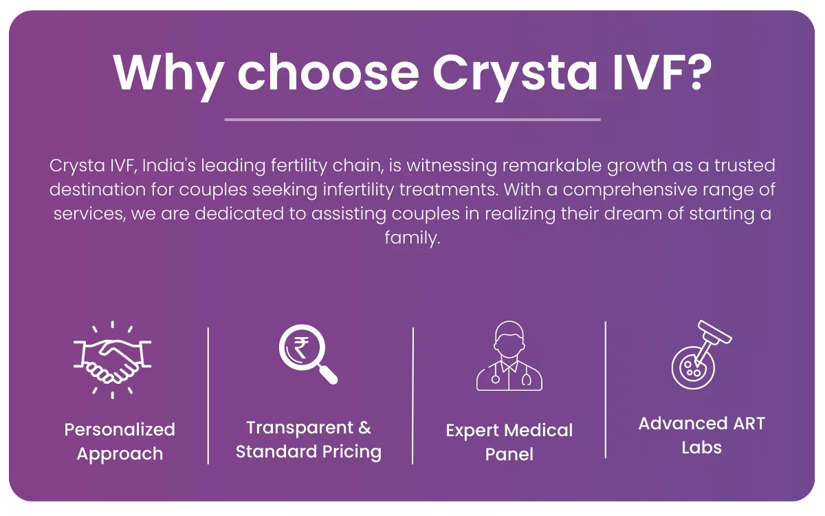 why-choose-crysta-ivf