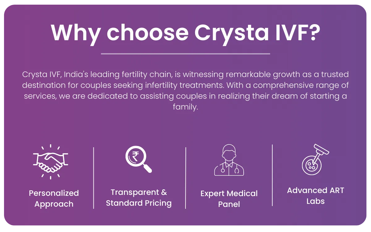 why-choose-crysta-ivf for iui treatment