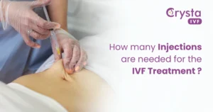 How many injections are needed for the IVF treatment