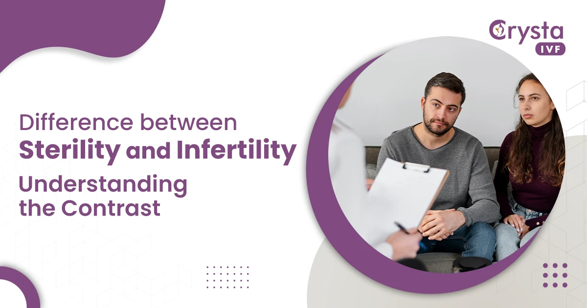 difference between sterility and infertility