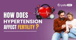does hypertension affect fertility
