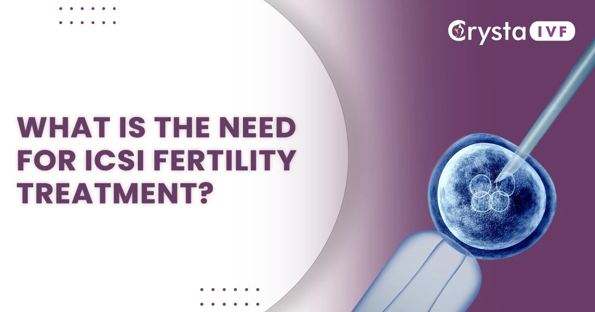 what is the need for icsi fertility treatment