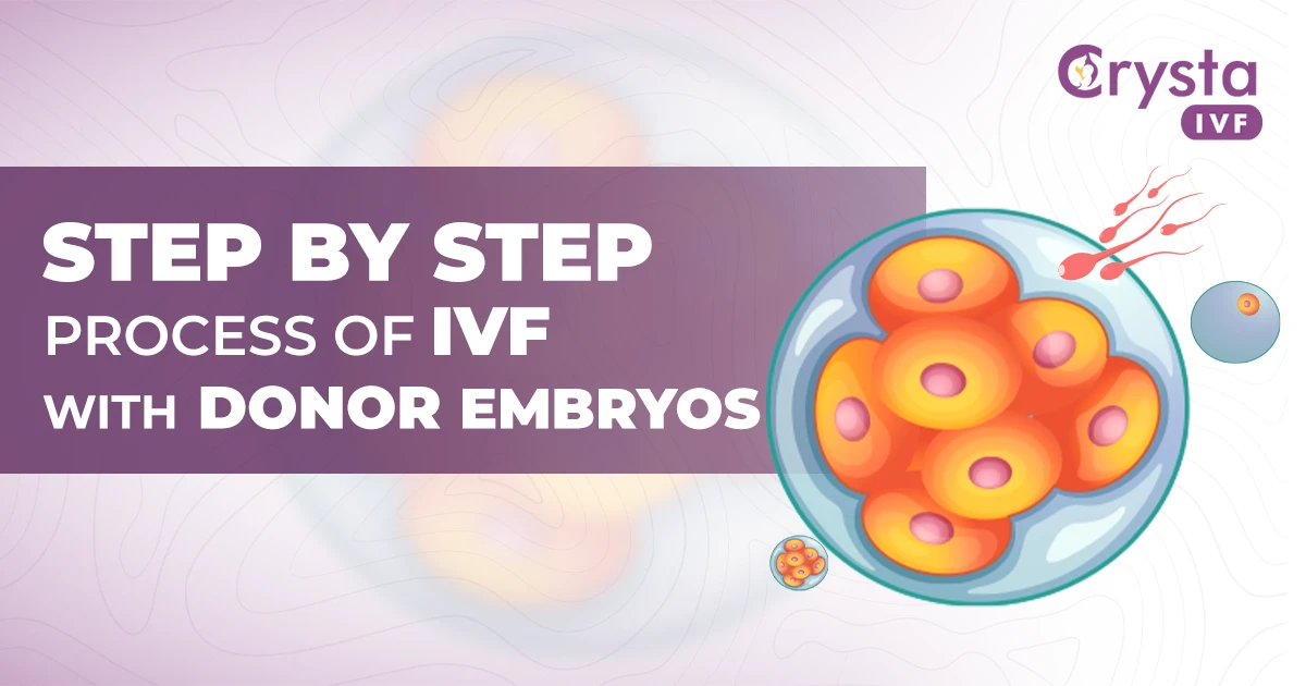 ivf with donor embryo