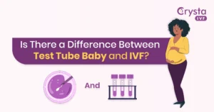 Test Tube Baby and IVF