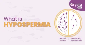 What is Hypospermia