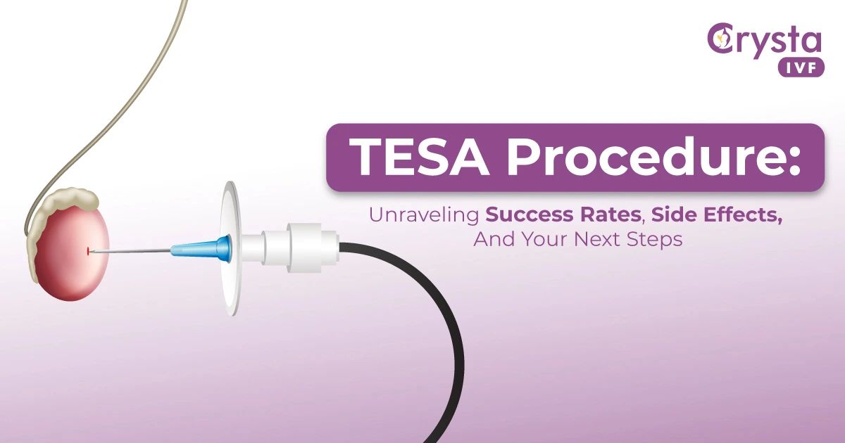 tesa procedure