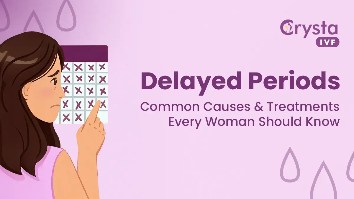 delayed-periods