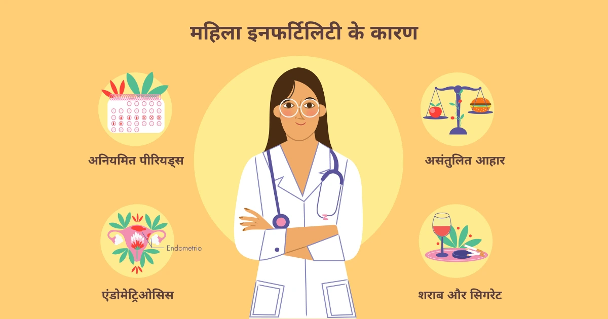 Mahila Banjhpan Ke Karan