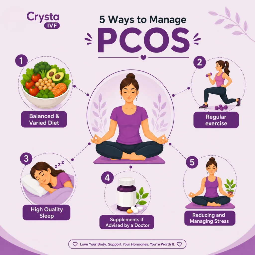 How to cure PCOS permanently? 4