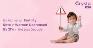 Fertility rate in women