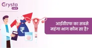 Expensive part of ivf treatment