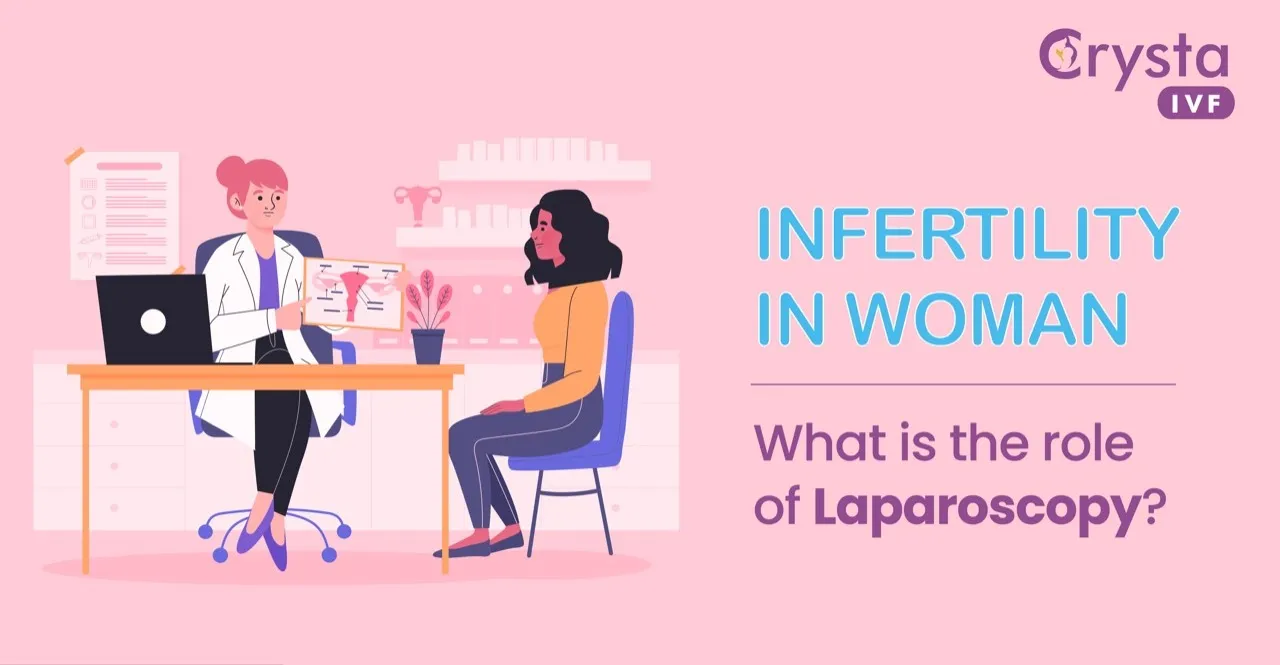 Role of laparoscopy