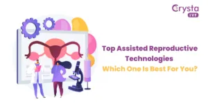 Top Assisted Reproductive Technologies